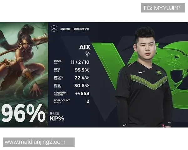 深入分析V5与FPX对决后的战术调整与选手表现总结