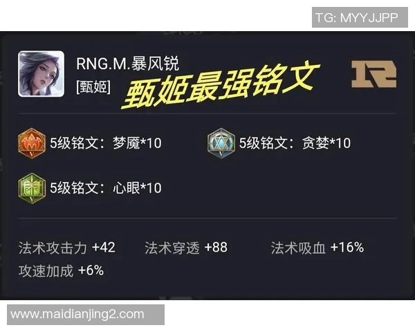 RNG中路突破解析在S15电竞总决赛英雄联盟中的关键表现与战术策略