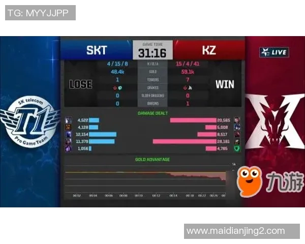 S15LOL赛事最新比分揭晓CSGO耐力排行榜TOP10FPX强势领跑