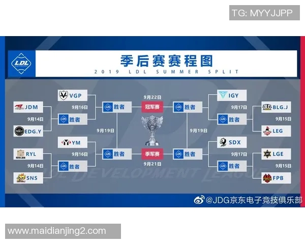 电竞比分DOTA2分析JDG边路渗透策略的成败与启示 电竞比分DOTA2分析JDG边路渗透策略的成败与启示