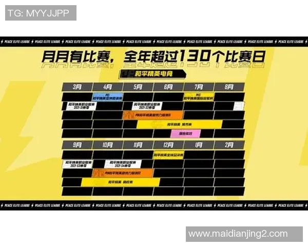 电竞新闻电竞数据深度解析吴伟的和平精英成长之路与人生感悟