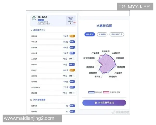 2026电竞新闻S15LOL比分王者荣耀个人能力排行榜揭晓TES荣登第三名引发热议